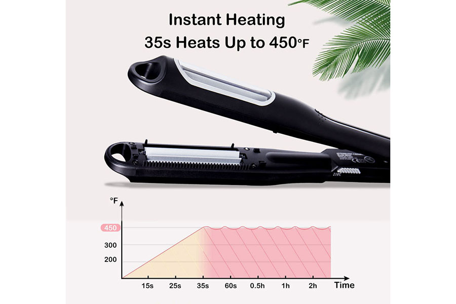 2 Levels Hair Straightener ချိန်ညှိနိုင်သော အပူချိန် Hair Crimper Iron2